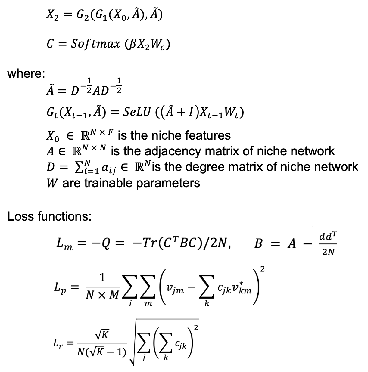 gnn formula