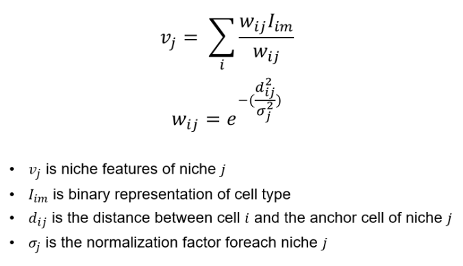 niche_feat_calculate